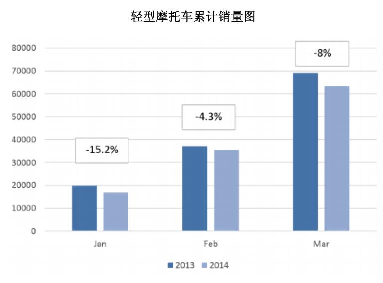 歐洲2014年第一季度市場行情3.jpg