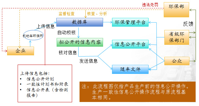 信息公開相關(guān)事項(xiàng)說明-2.jpg