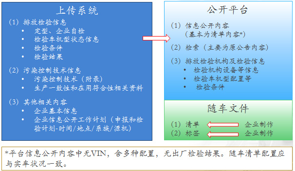 信息公開相關(guān)事項(xiàng)說明-1.jpg